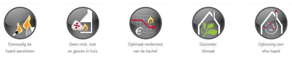 Rookgasventilator exodraft voor houtkachels en houtgestookte haarden - de voordelen